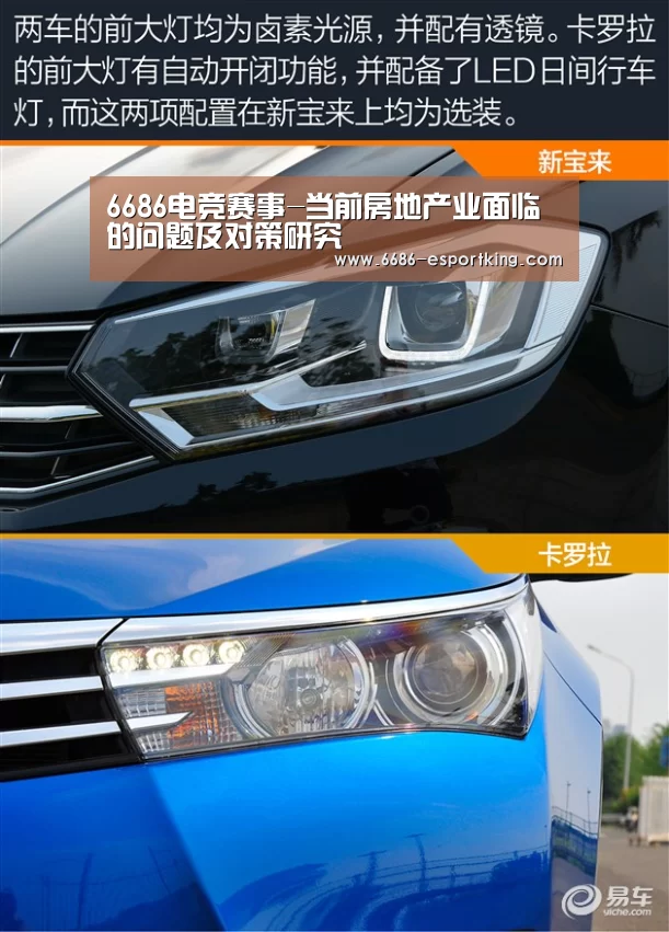 6686电竞赛事-当前房地产业面临的问题及对策研究(图1) 6686体育赛事直播